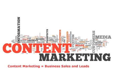 Content Marketing in Competitive Environment